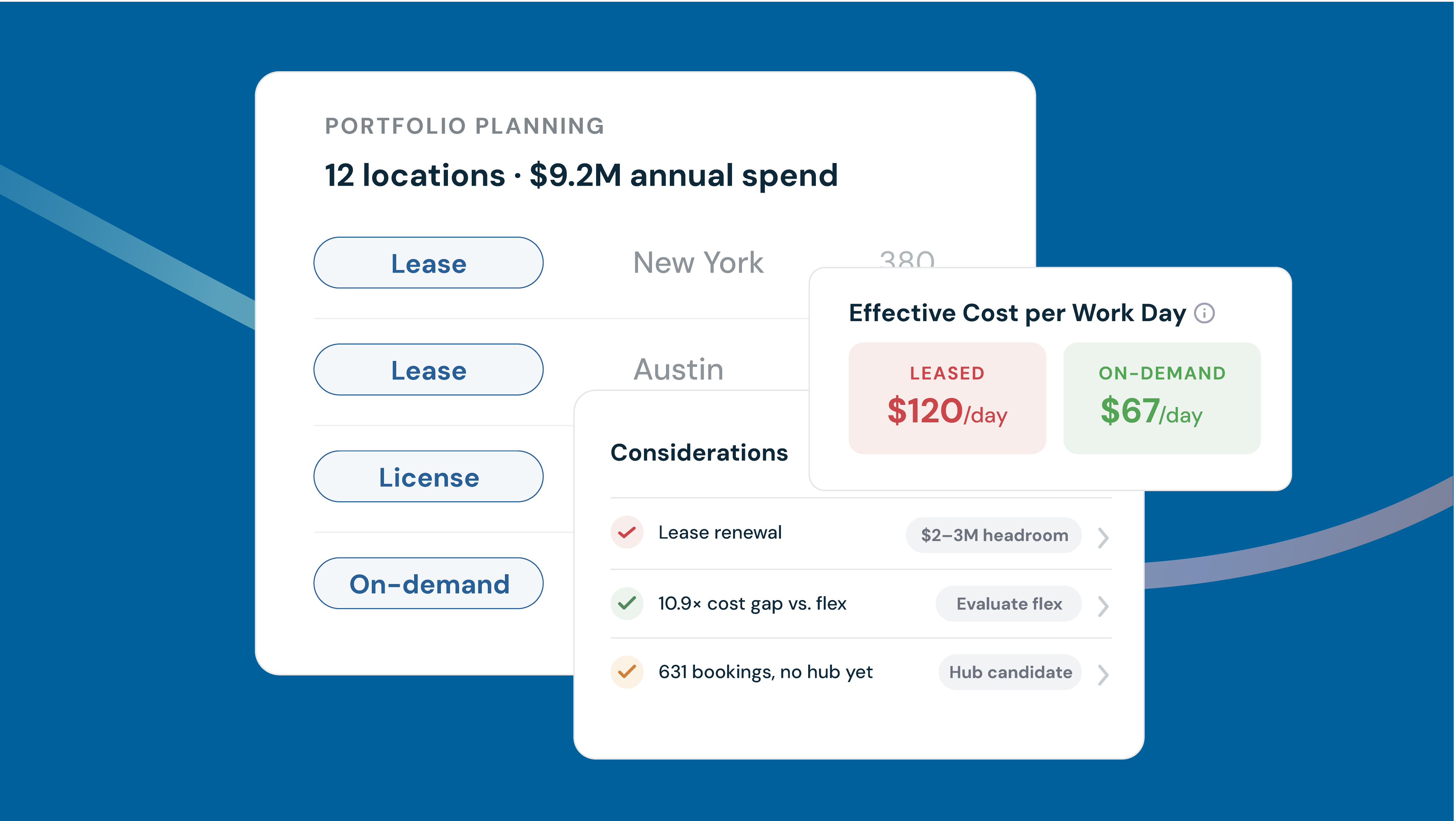 LiquidSpace expands Workplace Platform to connect corporate real estate strategy, planning, transactions, and administration.