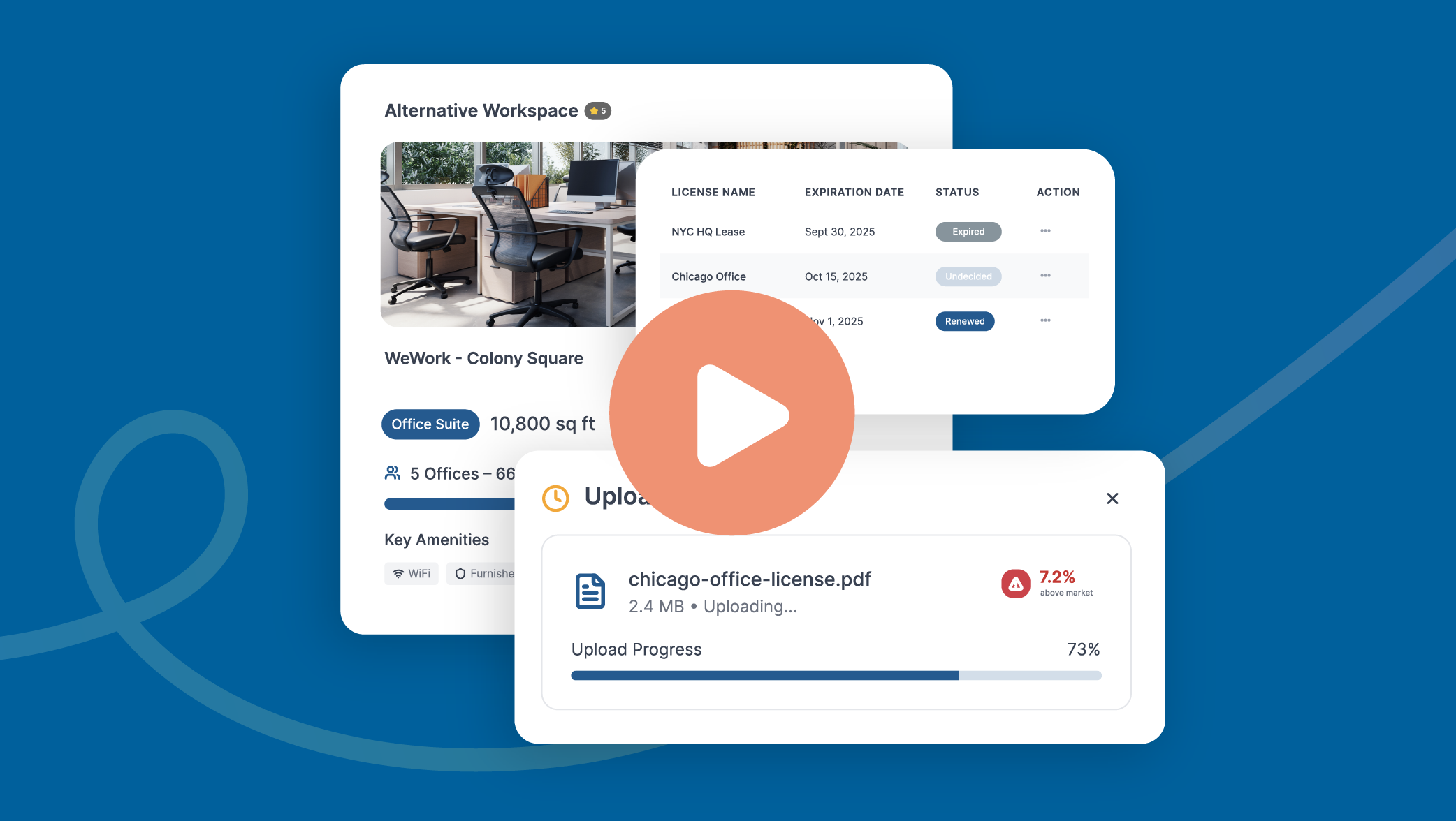 Introducing a new control layer.
