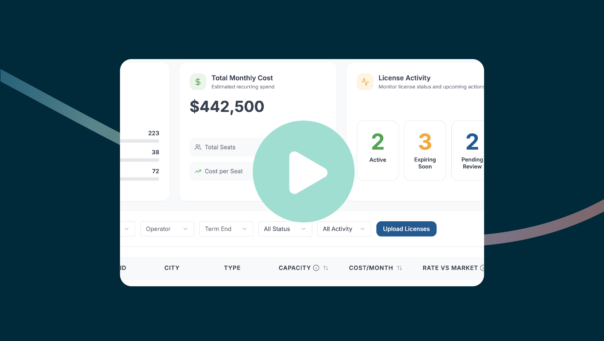 An inside look at License Administrator.